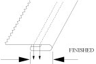 AT 95 Folding Diagram
