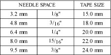 Size Table