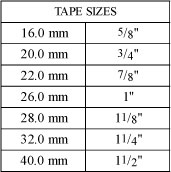 Size table