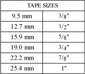 Size Table