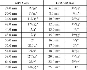 Size Table
