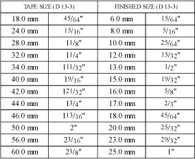 Size Table