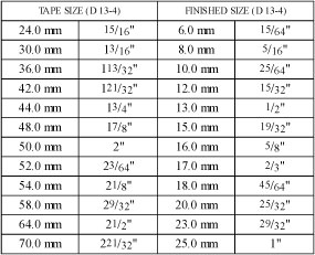 Size Table