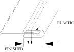 D 13-4 NE Folding Diagram
