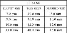 Size Table