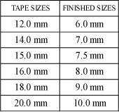 Size Table