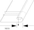 A 450 Folding Diagram