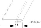 K 523 Folding Diagram
