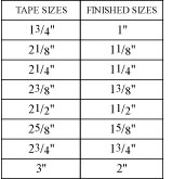 Size Table