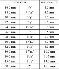 Size Table
