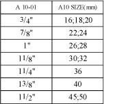 Size Table