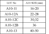 Size Table