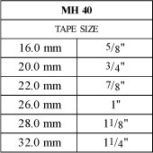 Size Table