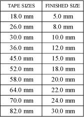 Size Table