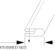 A 5 Folding Diagram