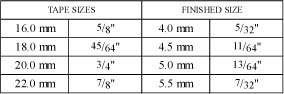 Size Table